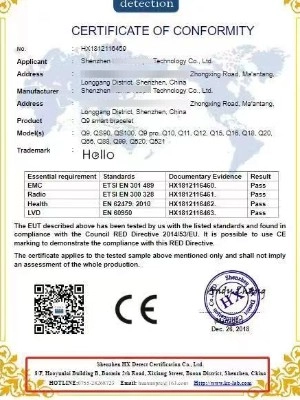 CE-Certification