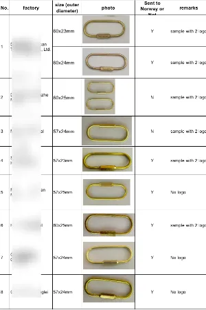 smaller_oval_samples