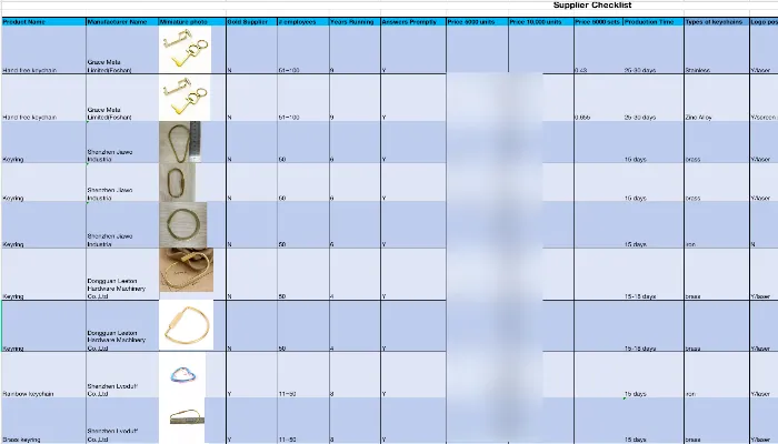 suppliers_checklist_700x400